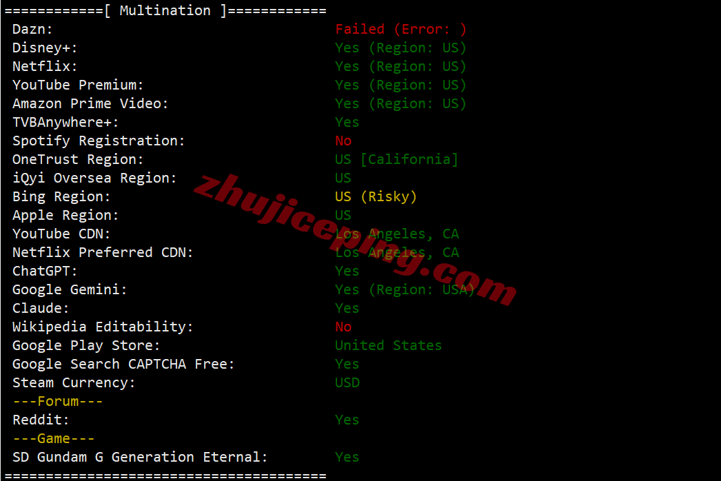 BandwagonHost US Los Angeles VPS (USCA_8) Review: Unlocks TikTok/AI, Decent Network - Image 7