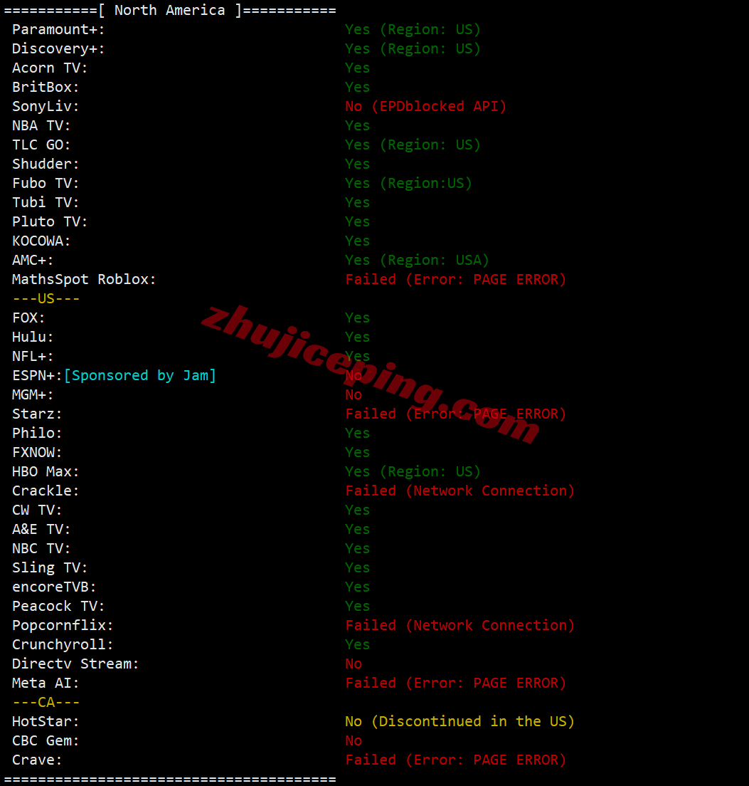 BandwagonHost US Los Angeles VPS (USCA_8) Review: Unlocks TikTok/AI, Decent Network - Image 8