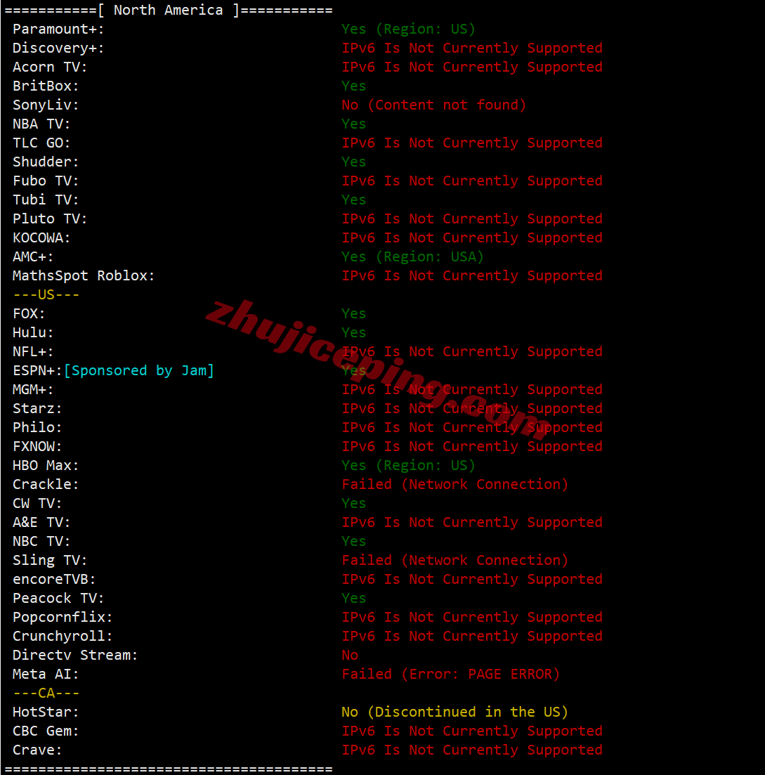 BandwagonHost US Los Angeles VPS (USCA_8) Review: Unlocks TikTok/AI, Decent Network - Image 10
