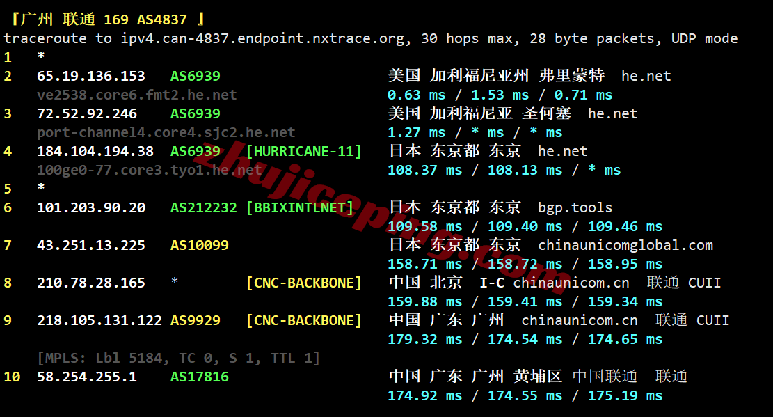 bfmt28 搬瓦工费利蒙/USCA_FMT机房VPS测评,解锁TikTok/AI,适合联通线路