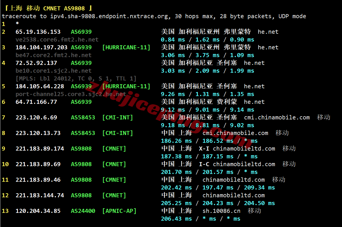 bfmt30 搬瓦工费利蒙/USCA_FMT机房VPS测评,解锁TikTok/AI,适合联通线路