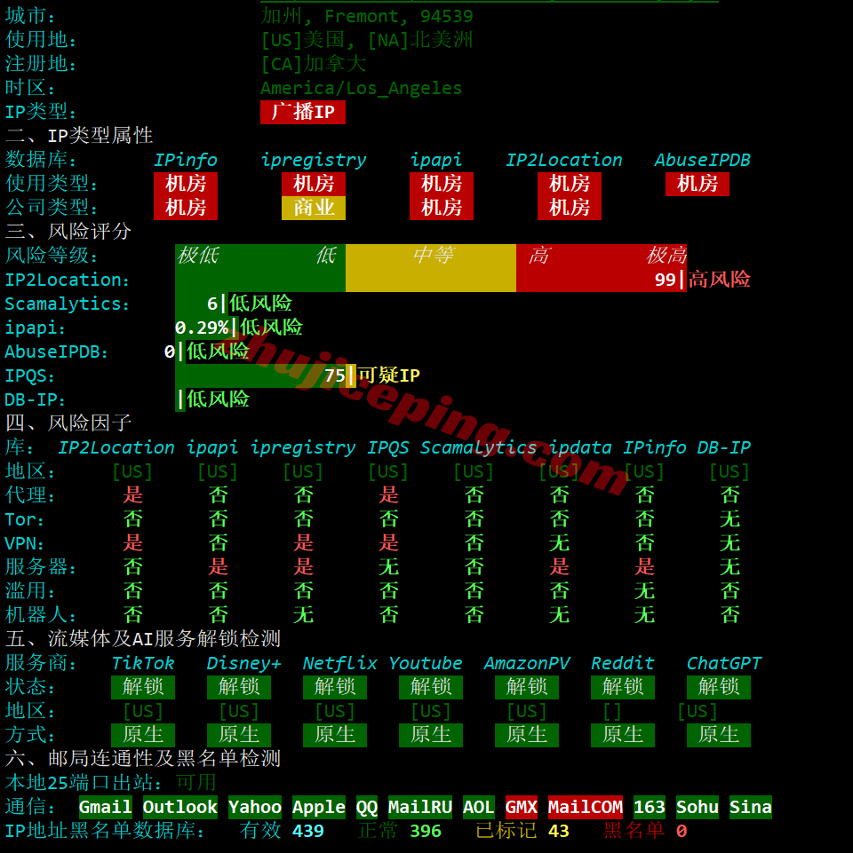 bfmt32 搬瓦工费利蒙/USCA_FMT机房VPS测评,解锁TikTok/AI,适合联通线路
