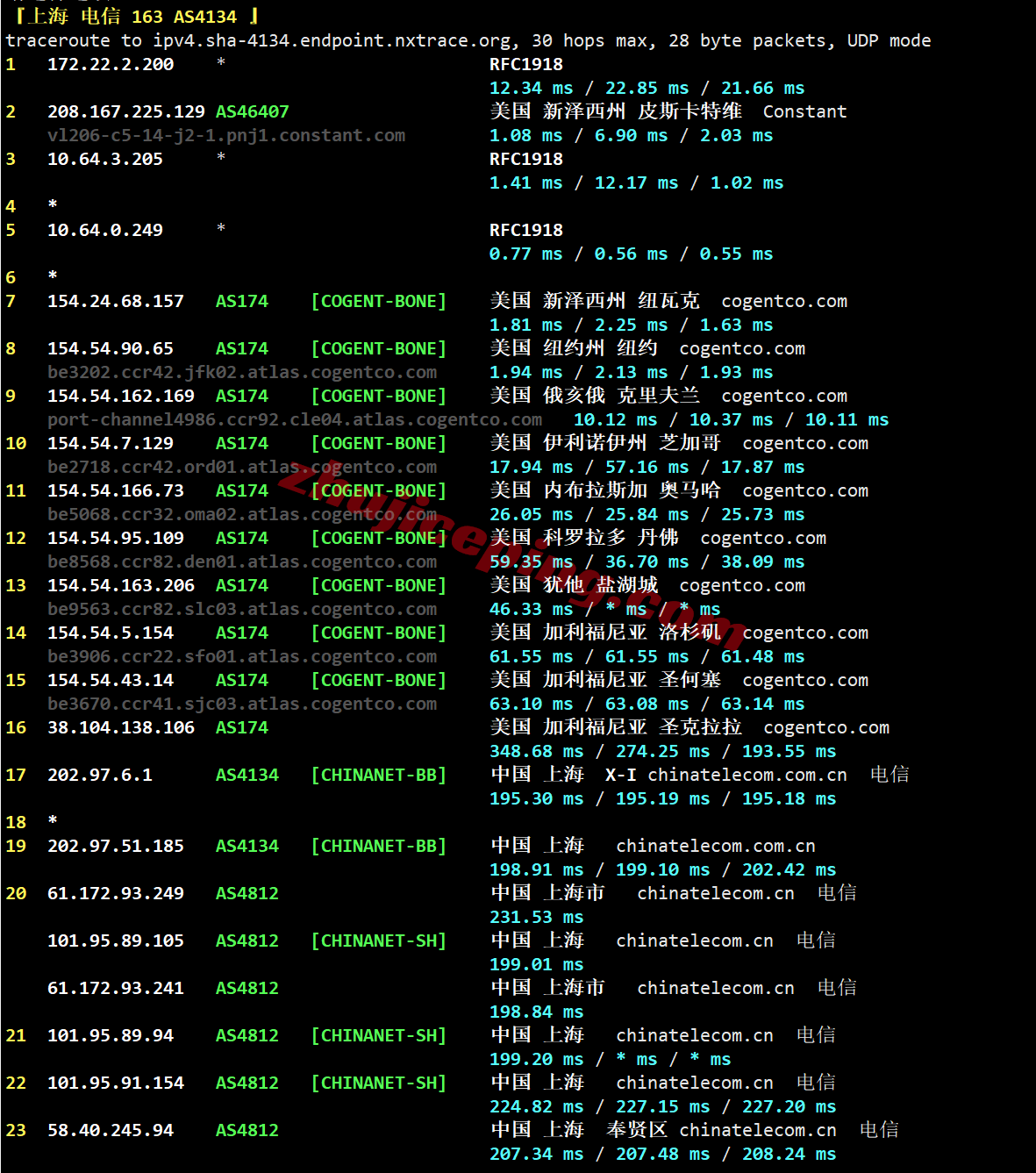 busnj23 搬瓦工美国新泽西(USNJ)机房的VPS测评，解锁TikTok/AI，不适合电信用户