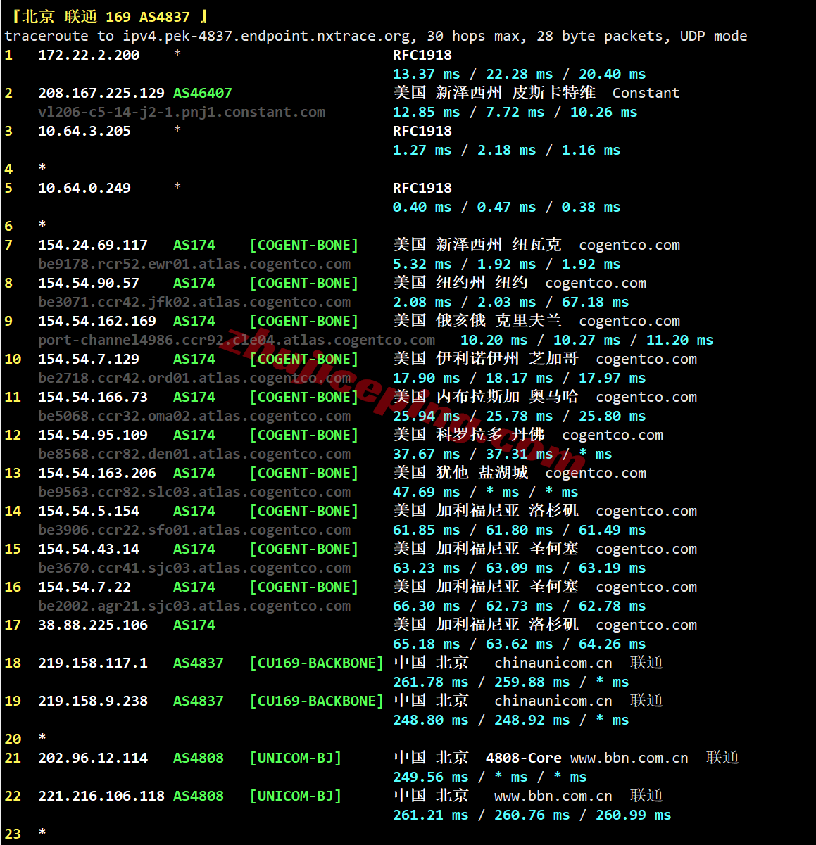 busnj25 搬瓦工美国新泽西(USNJ)机房的VPS测评，解锁TikTok/AI，不适合电信用户