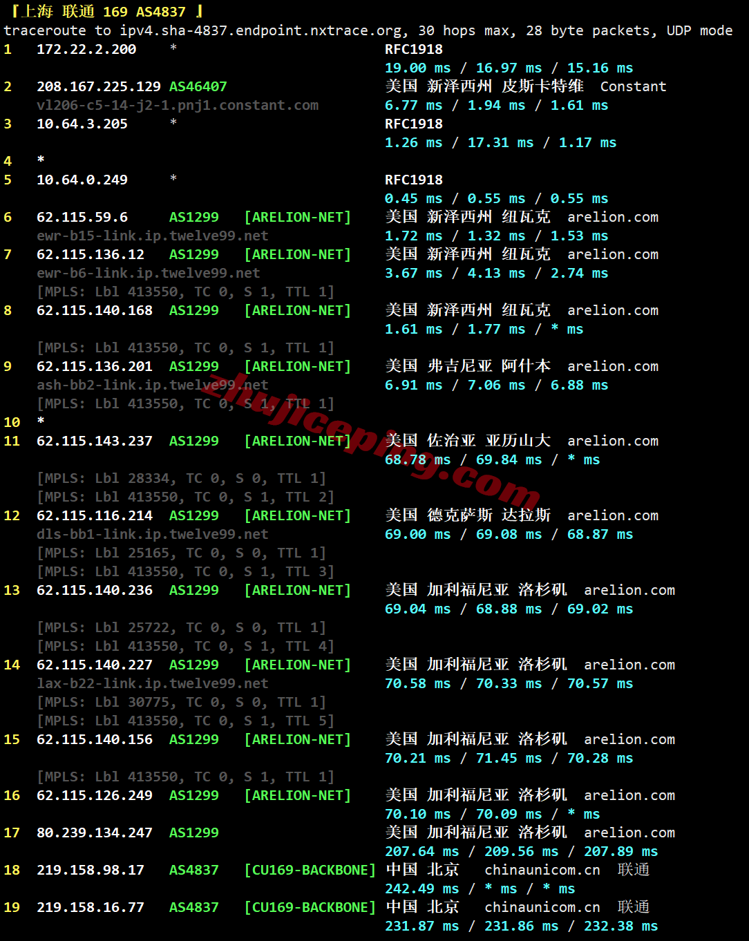 busnj26 搬瓦工美国新泽西(USNJ)机房的VPS测评，解锁TikTok/AI，不适合电信用户