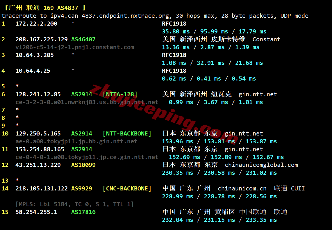 busnj27 搬瓦工美国新泽西(USNJ)机房的VPS测评，解锁TikTok/AI，不适合电信用户