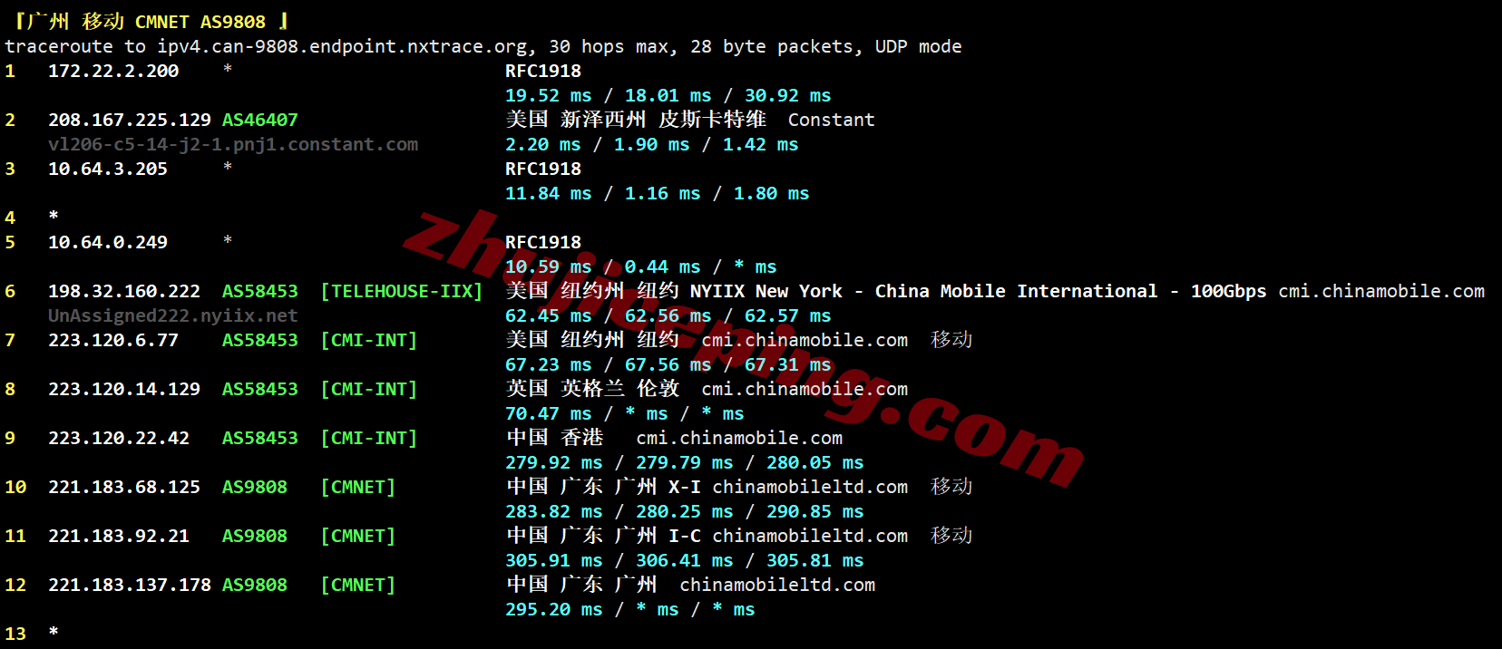 busnj30 搬瓦工美国新泽西(USNJ)机房的VPS测评，解锁TikTok/AI，不适合电信用户