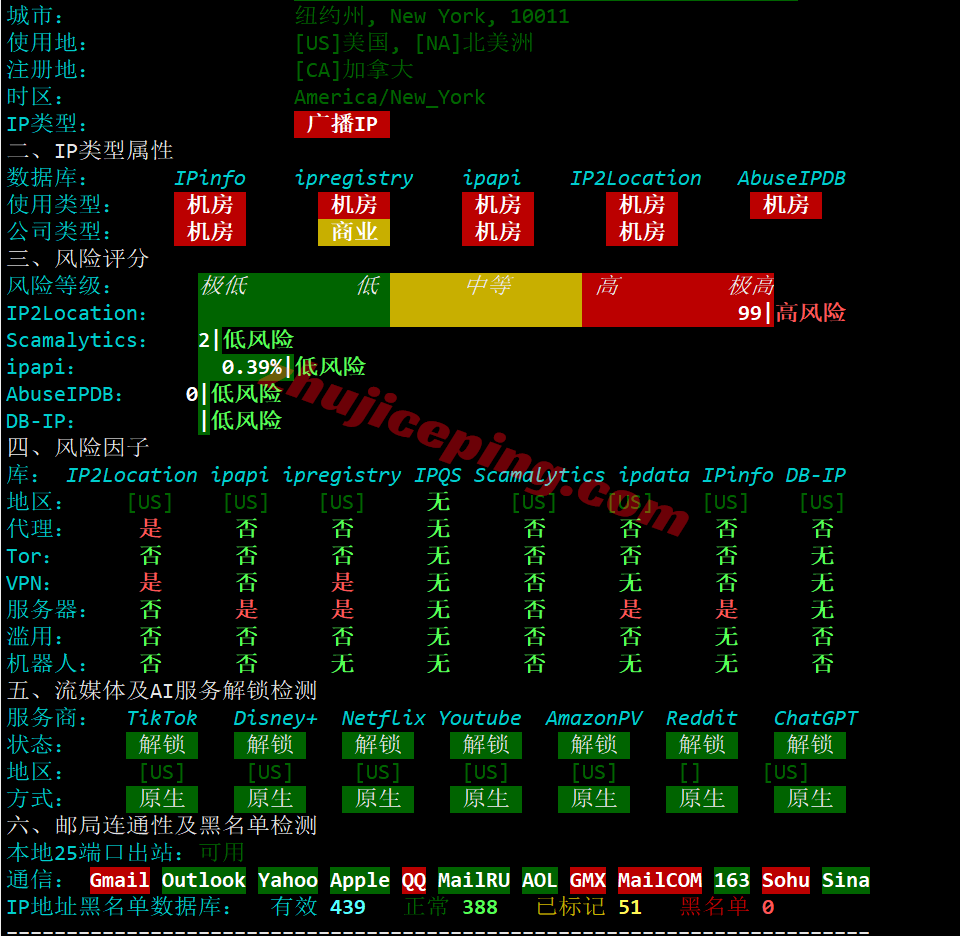 busnj31 搬瓦工美国新泽西(USNJ)机房的VPS测评，解锁TikTok/AI，不适合电信用户