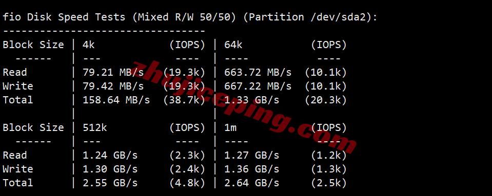 BandwagonHost UAE Dubai VPS Review: Unlocks TikTok/AI, High Latency/Relay Recommended - Image 4