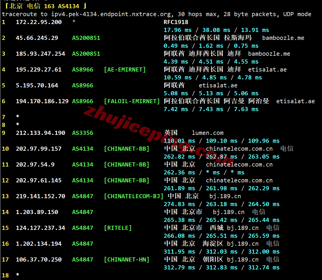 bwhae22 搬瓦工阿联酋迪拜VPS测评,解锁TikTok/AI,延迟高/建议中转