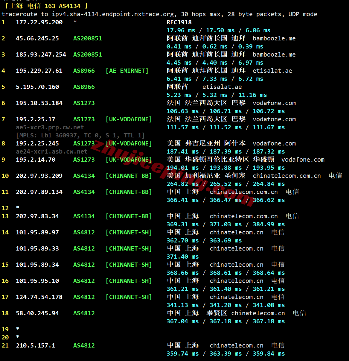 bwhae23 搬瓦工阿联酋迪拜VPS测评,解锁TikTok/AI,延迟高/建议中转