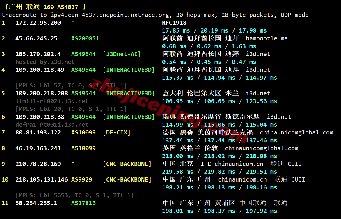 bwhae27 搬瓦工阿联酋迪拜VPS测评,解锁TikTok/AI,延迟高/建议中转