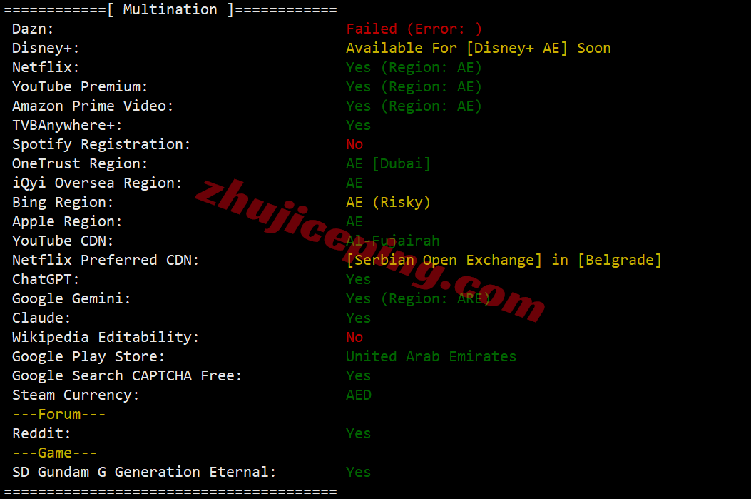 BandwagonHost UAE Dubai VPS Review: Unlocks TikTok/AI, High Latency/Relay Recommended - Image 7