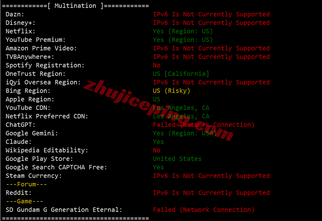 BandwagonHost UAE Dubai VPS Review: Unlocks TikTok/AI, High Latency/Relay Recommended - Image 8