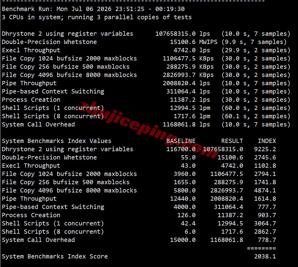 BandwagonHost UAE Dubai VPS Review: Unlocks TikTok/AI, High Latency/Relay Recommended - Image 10