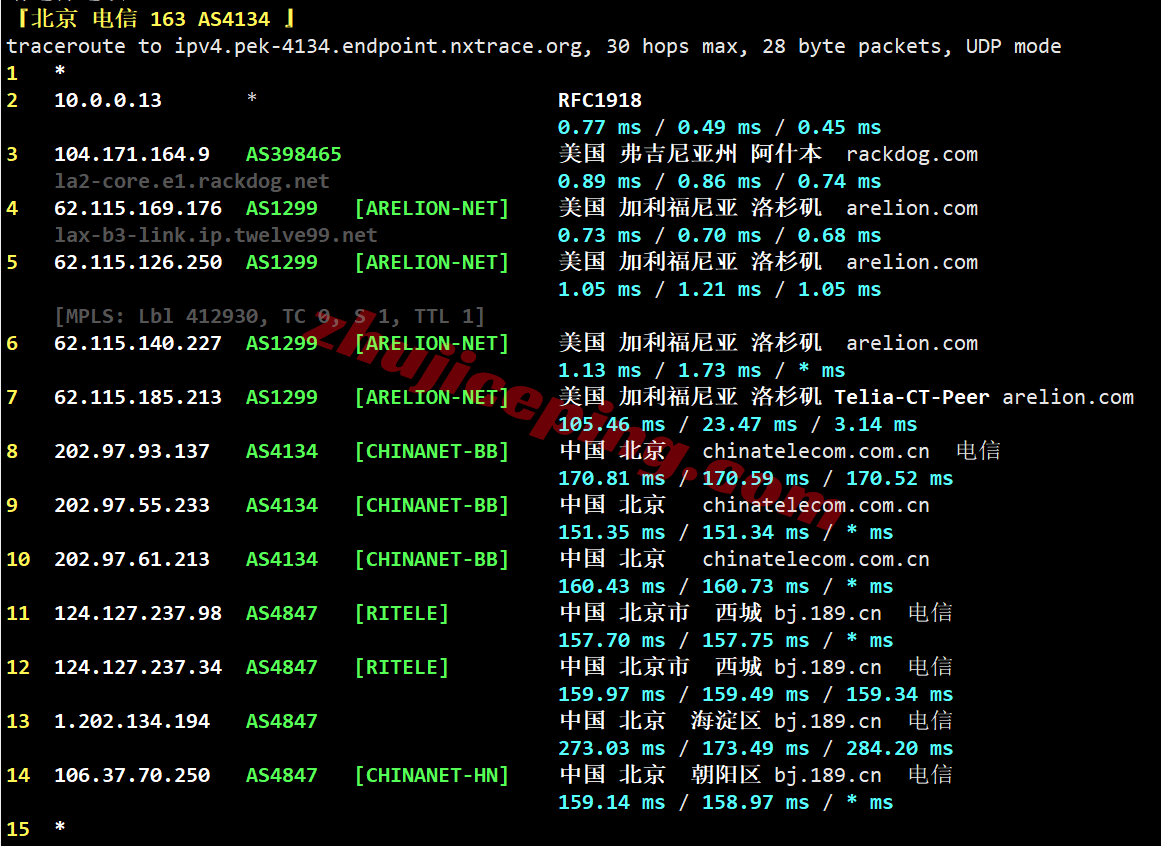 lisaast21 lisahost美国洛杉矶astound双ISP住宅IP系列VPS测评,解锁给力、网络一般!