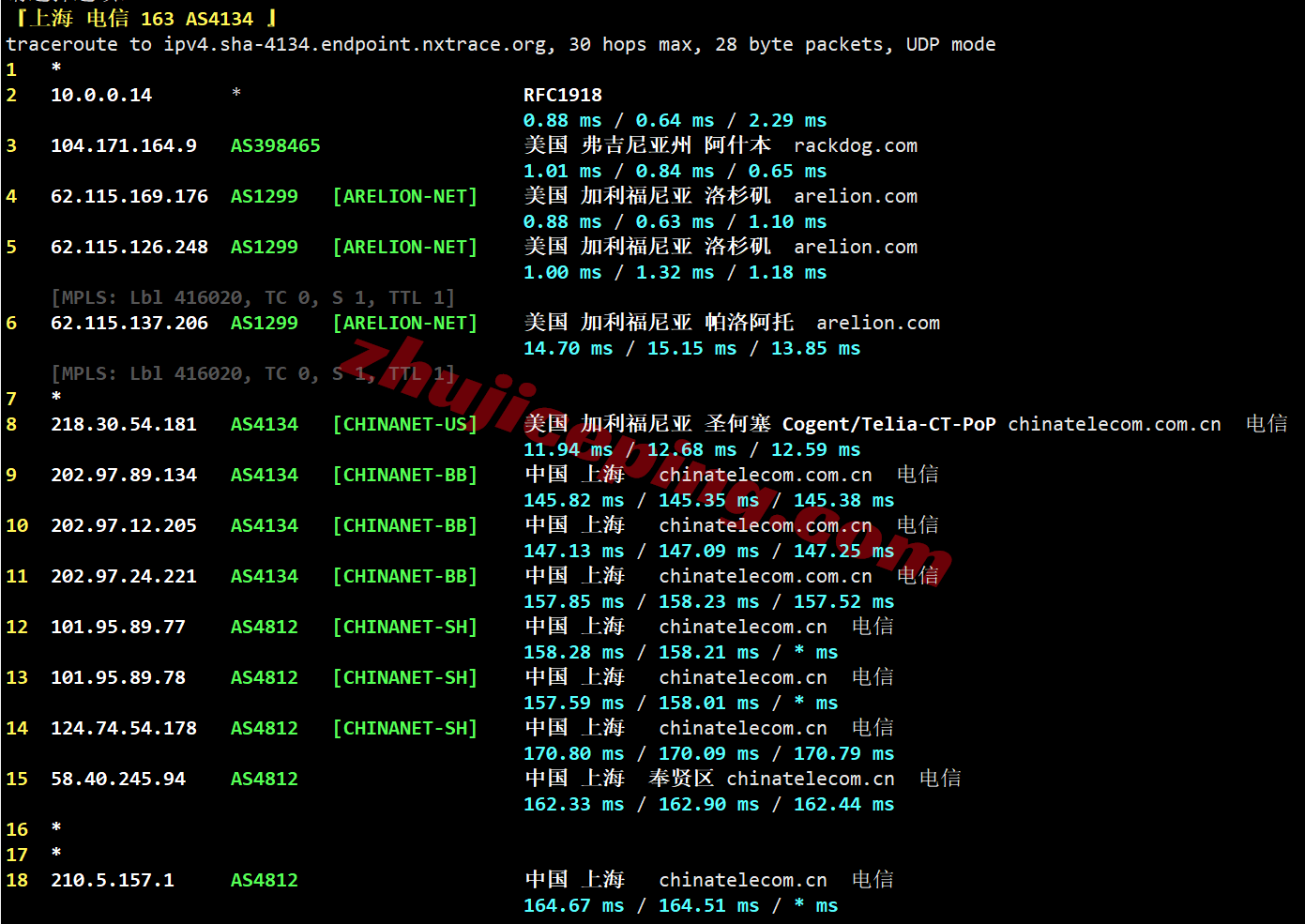 lisaast22 lisahost美国洛杉矶astound双ISP住宅IP系列VPS测评,解锁给力、网络一般!