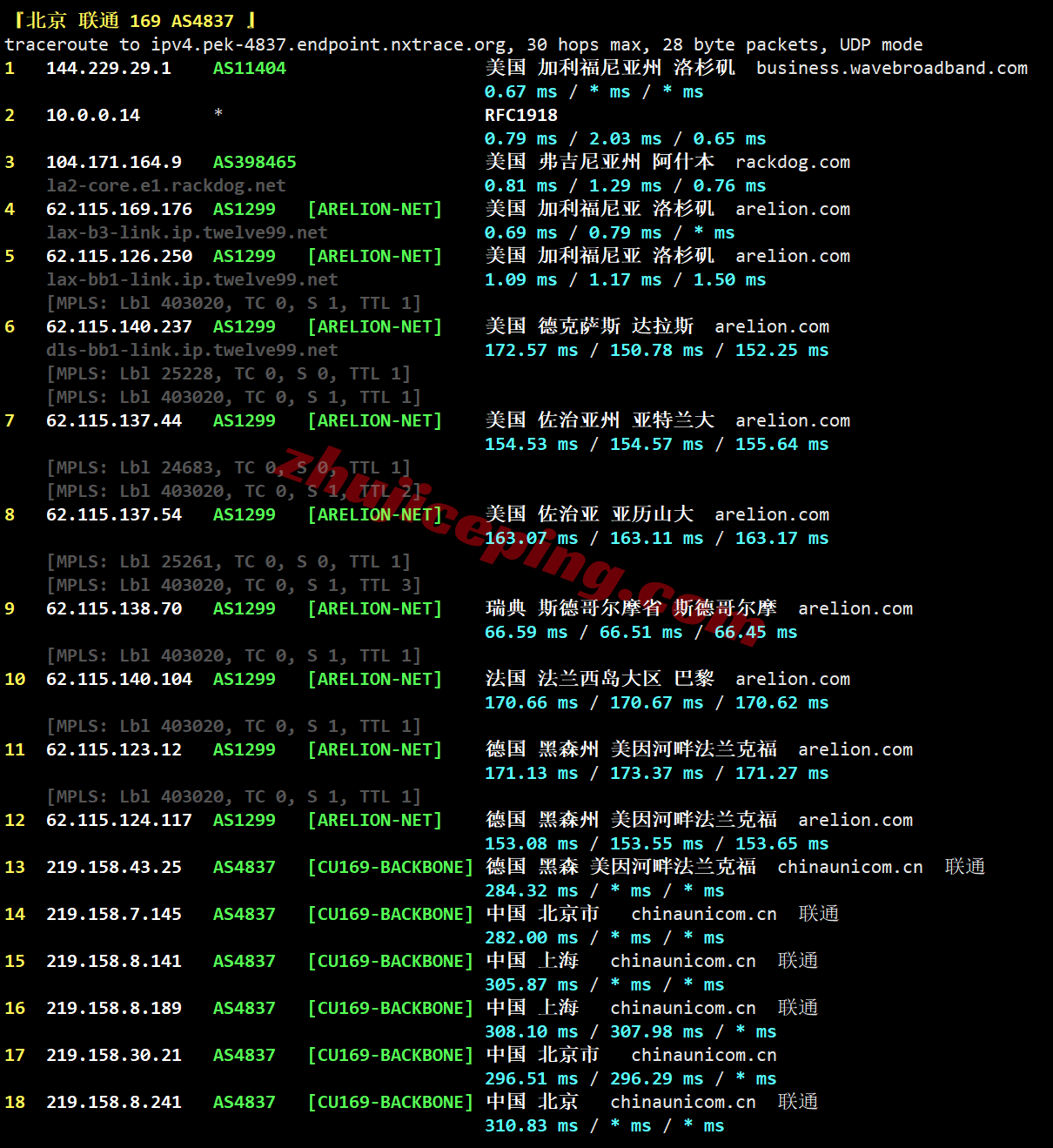 lisaast24 lisahost美国洛杉矶astound双ISP住宅IP系列VPS测评,解锁给力、网络一般!