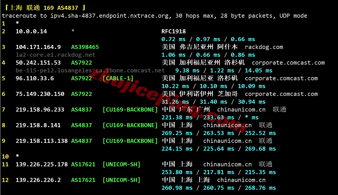 lisaast25 lisahost美国洛杉矶astound双ISP住宅IP系列VPS测评,解锁给力、网络一般!