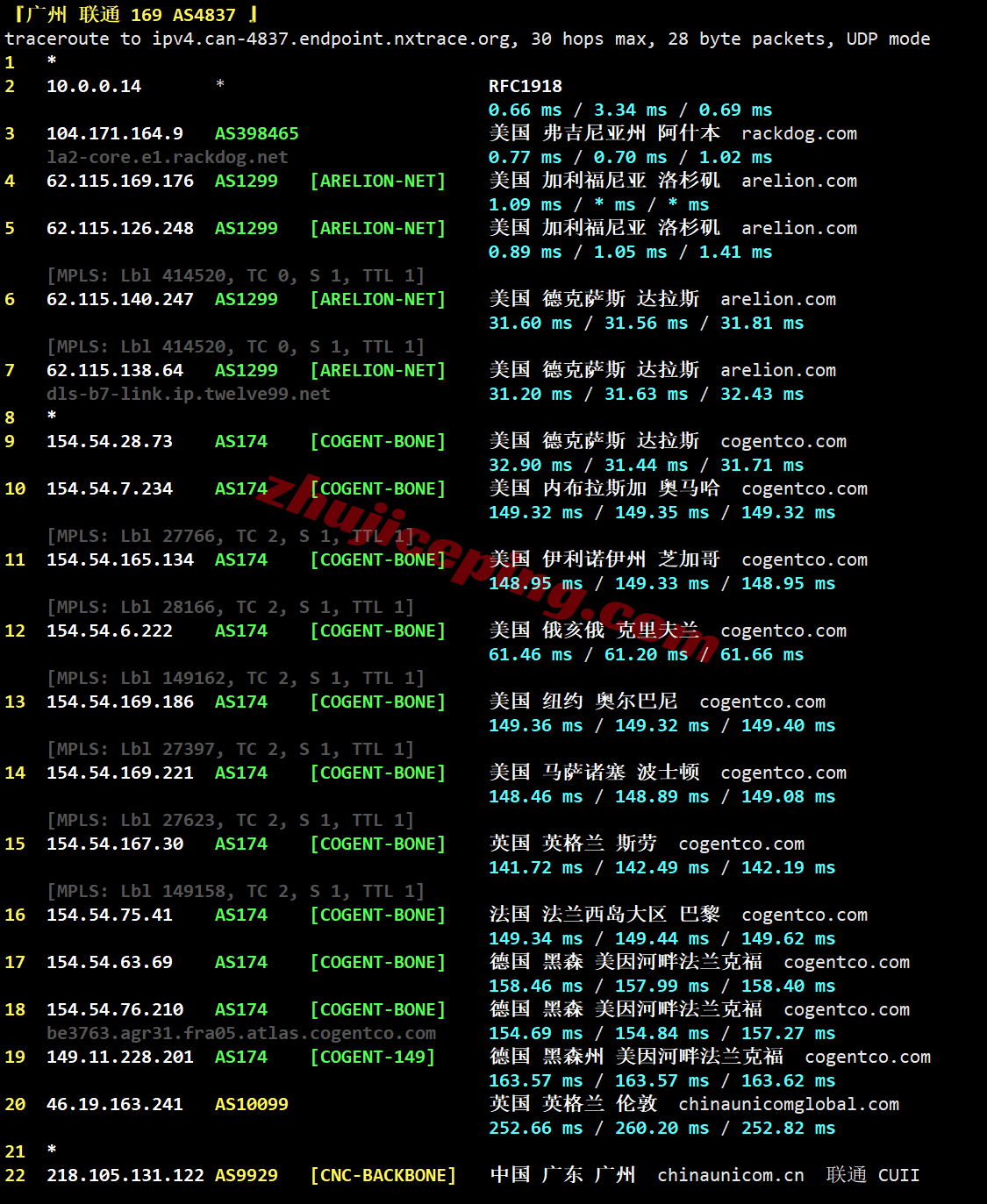 lisaast26 lisahost美国洛杉矶astound双ISP住宅IP系列VPS测评,解锁给力、网络一般!