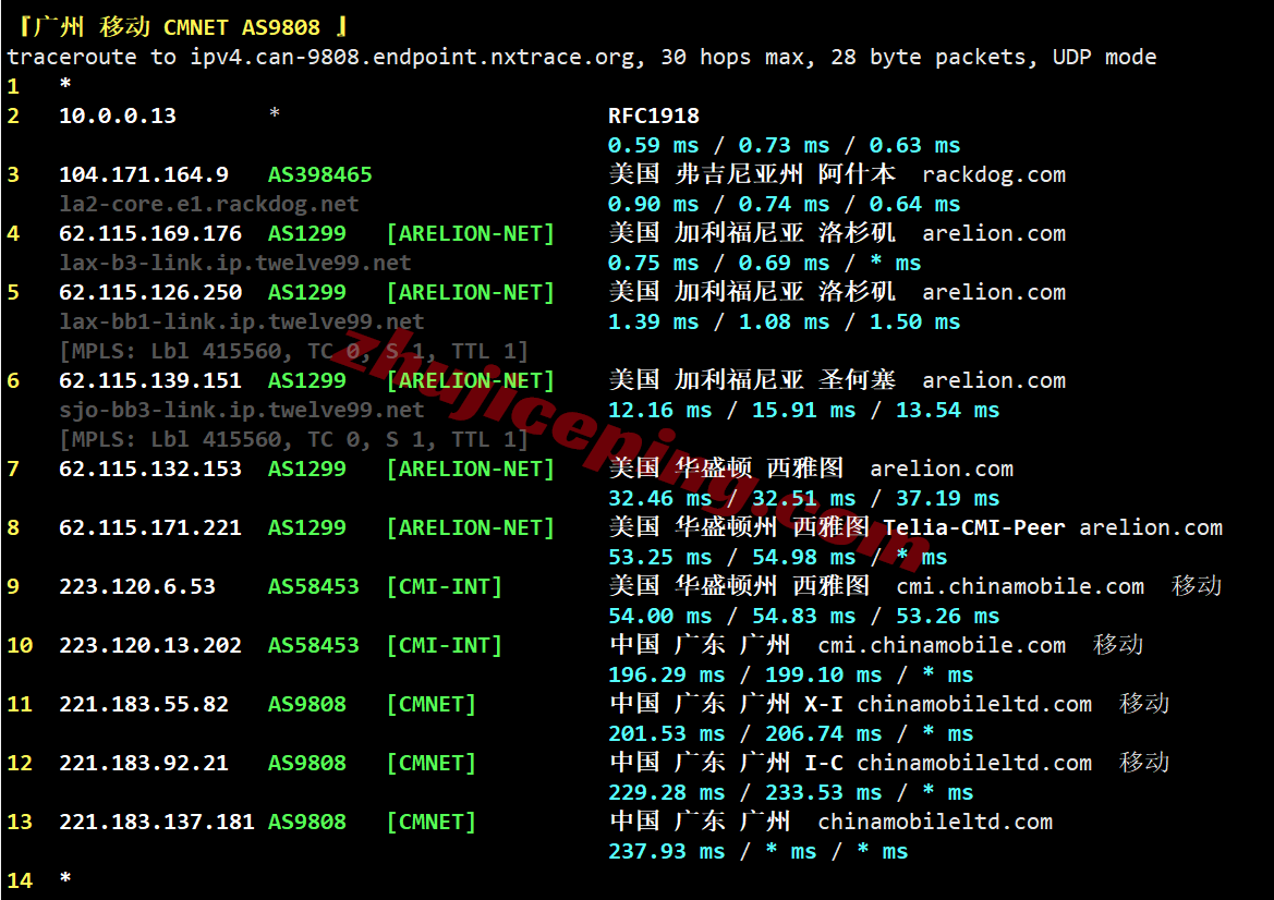 lisaast29 lisahost美国洛杉矶astound双ISP住宅IP系列VPS测评,解锁给力、网络一般!