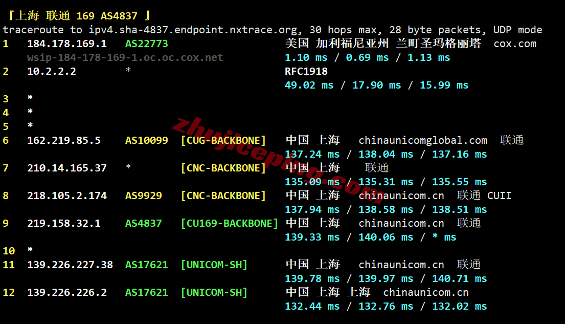 sixn13 sixtynet流媒体运作神器，美国双ISP住宅属性IP+三网AS9929网络/大流量/10G带宽