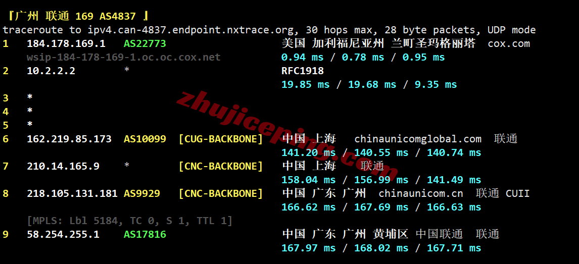 sixn14 sixtynet流媒体运作神器，美国双ISP住宅属性IP+三网AS9929网络/大流量/10G带宽