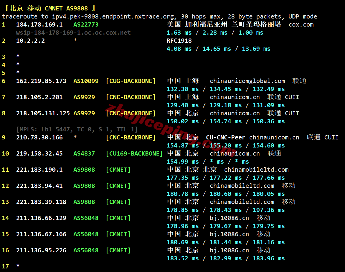 sixn15 sixtynet流媒体运作神器，美国双ISP住宅属性IP+三网AS9929网络/大流量/10G带宽