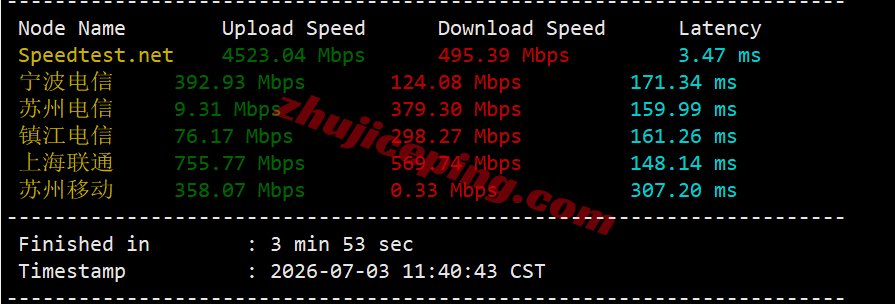 sixn7 sixtynet流媒体运作神器，美国双ISP住宅属性IP+三网AS9929网络/大流量/10G带宽