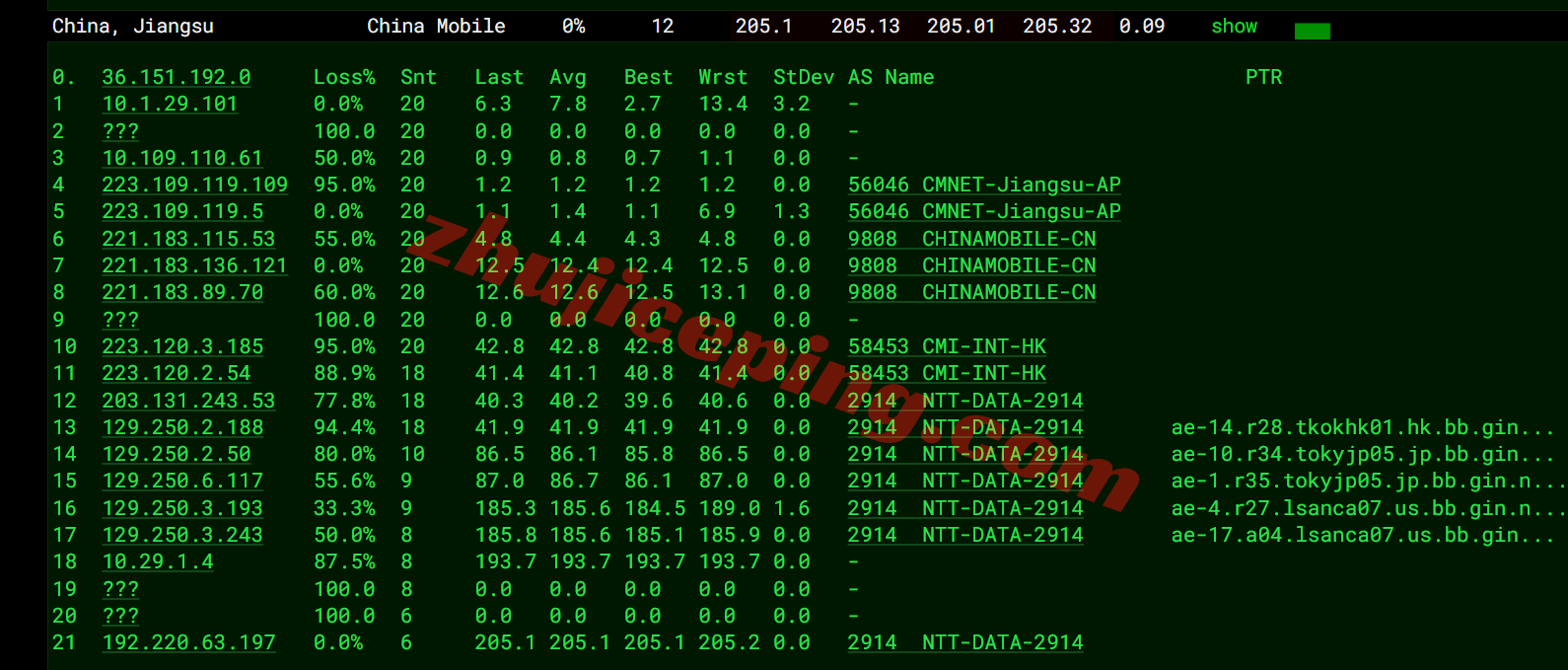 vclaisp17 vpscat美国双ISP住宅IP系列VPS测评,解锁TikTok等,三网回程走AS4837