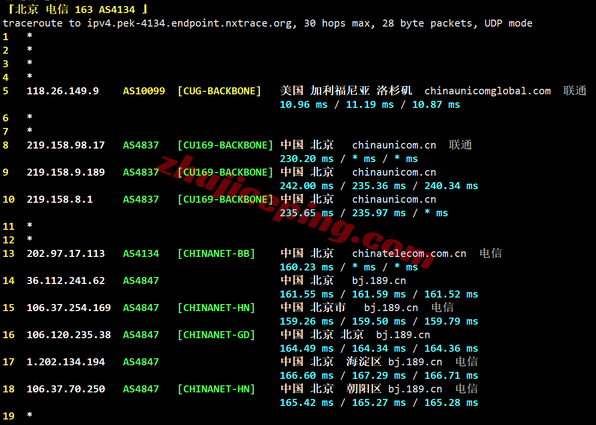 vclaisp19 vpscat美国双ISP住宅IP系列VPS测评,解锁TikTok等,三网回程走AS4837