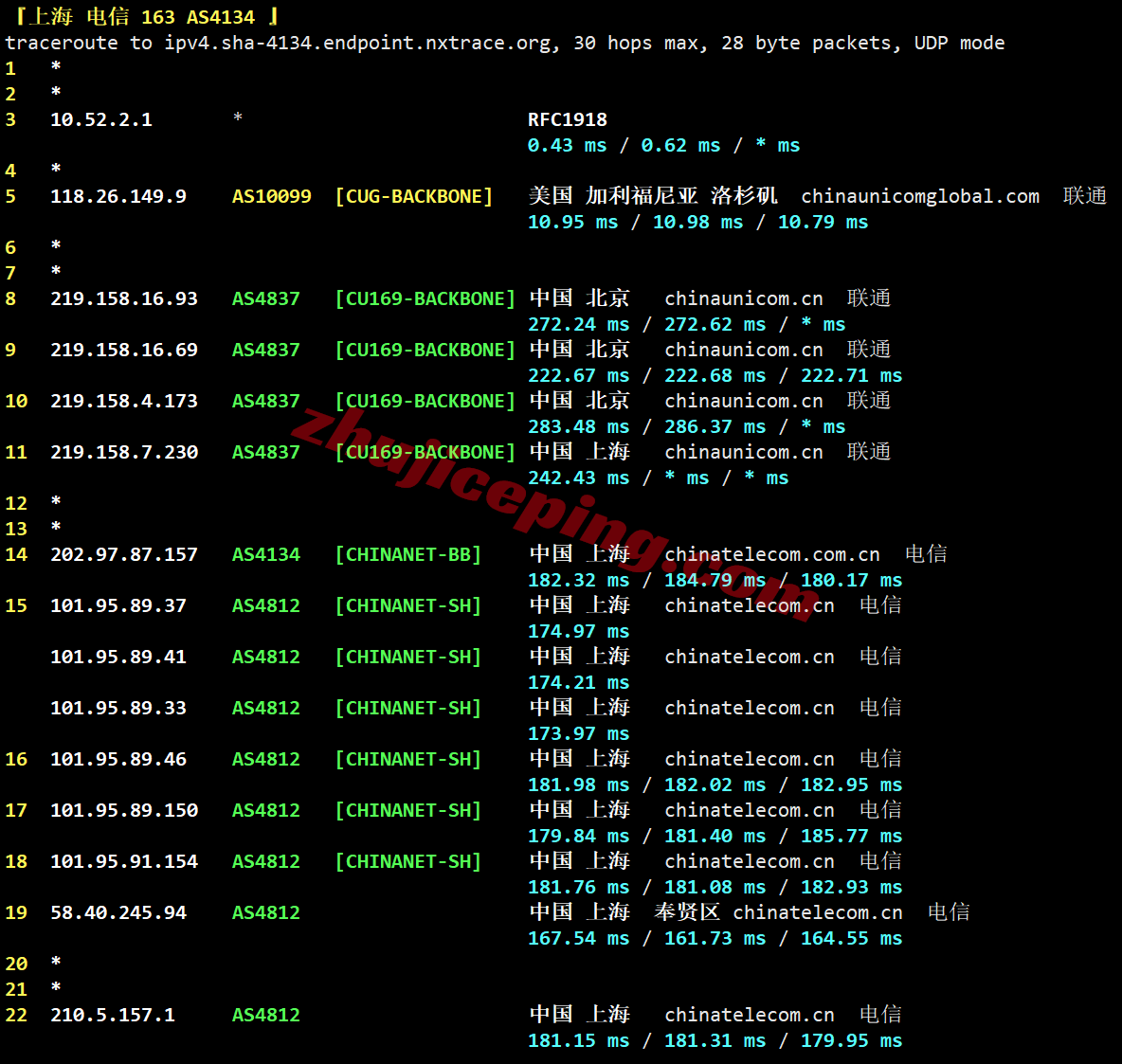 vclaisp20 vpscat美国双ISP住宅IP系列VPS测评,解锁TikTok等,三网回程走AS4837