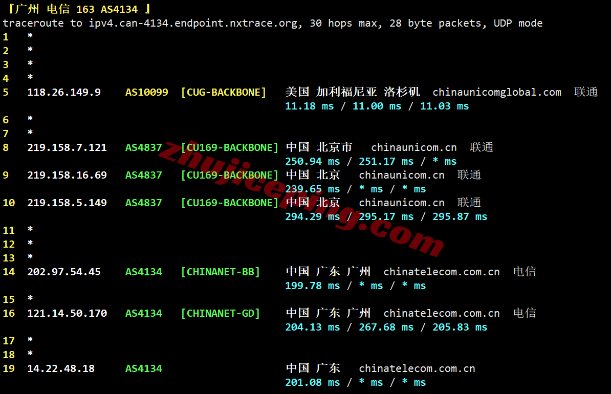 vclaisp21 vpscat美国双ISP住宅IP系列VPS测评,解锁TikTok等,三网回程走AS4837