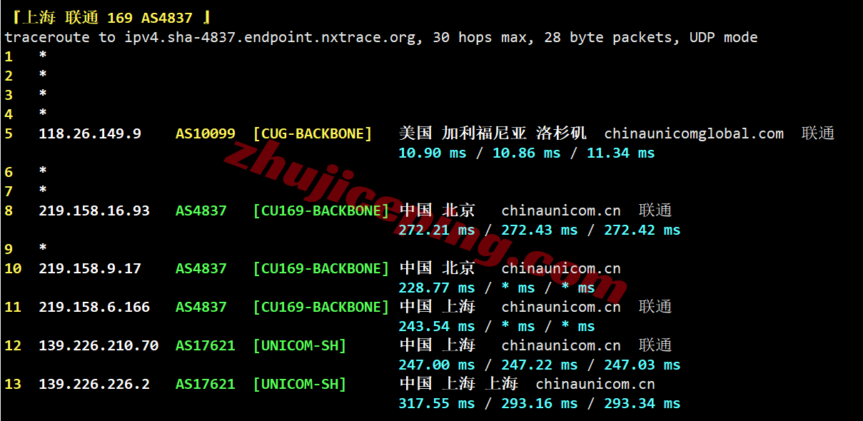 vclaisp23 vpscat美国双ISP住宅IP系列VPS测评,解锁TikTok等,三网回程走AS4837