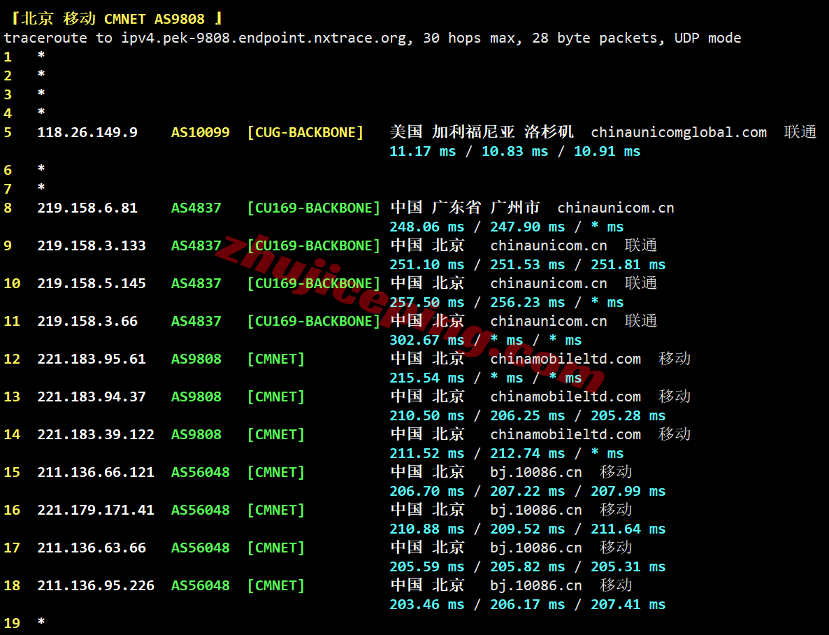 vclaisp25 vpscat美国双ISP住宅IP系列VPS测评,解锁TikTok等,三网回程走AS4837