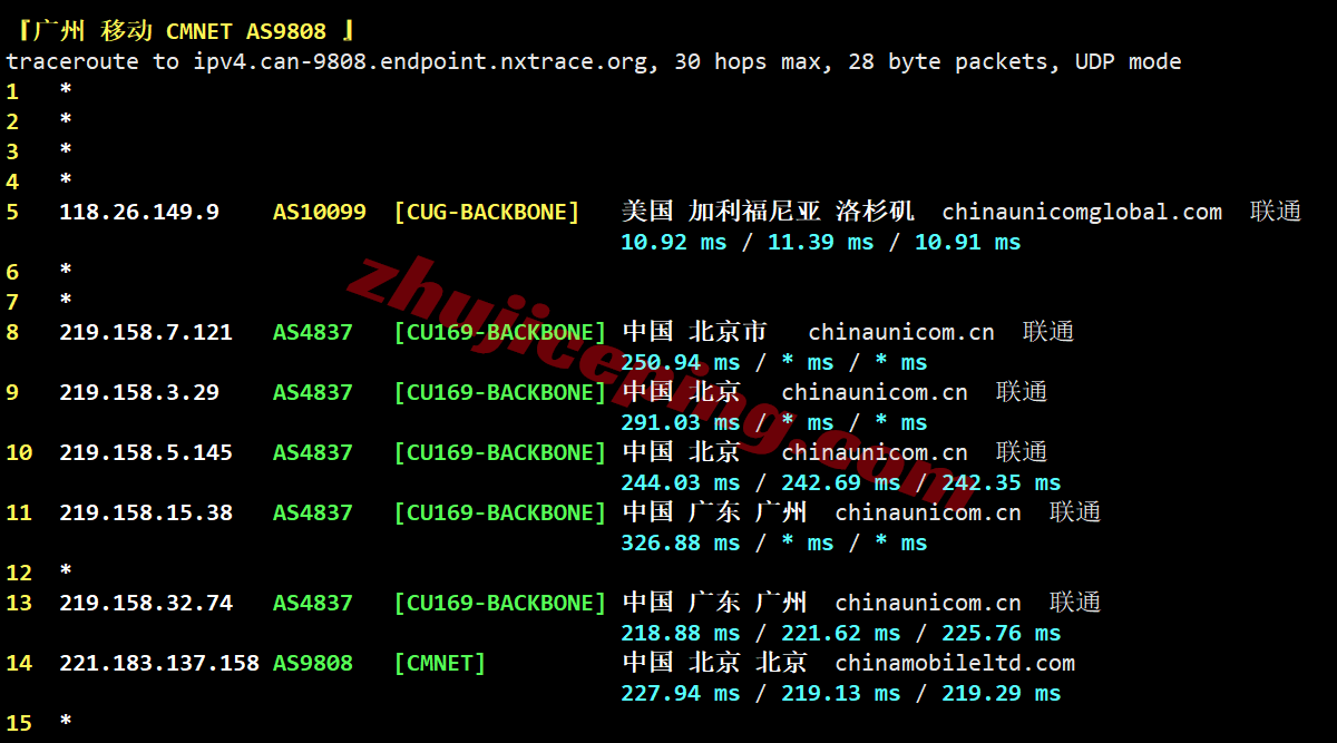 vclaisp27 vpscat美国双ISP住宅IP系列VPS测评,解锁TikTok等,三网回程走AS4837