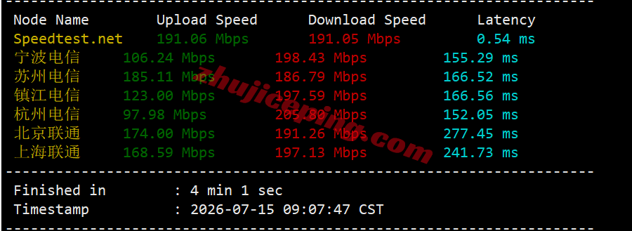 vclaisp3 vpscat美国双ISP住宅IP系列VPS测评,解锁TikTok等,三网回程走AS4837