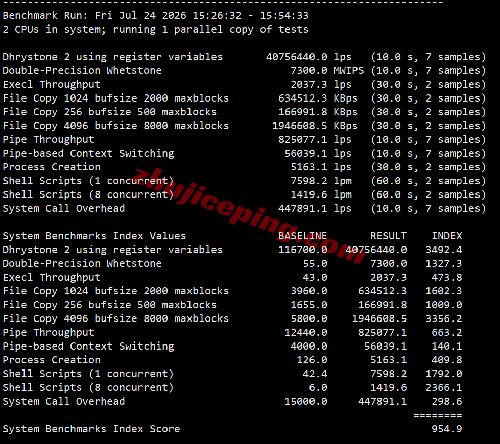 V.PS Australia VPS Review: Triple-Network AS9929 High-Speed Line, Unlocks TikTok/AI/Netflix/ABC/SBS/7plus/Channel 9/10 - Image 10