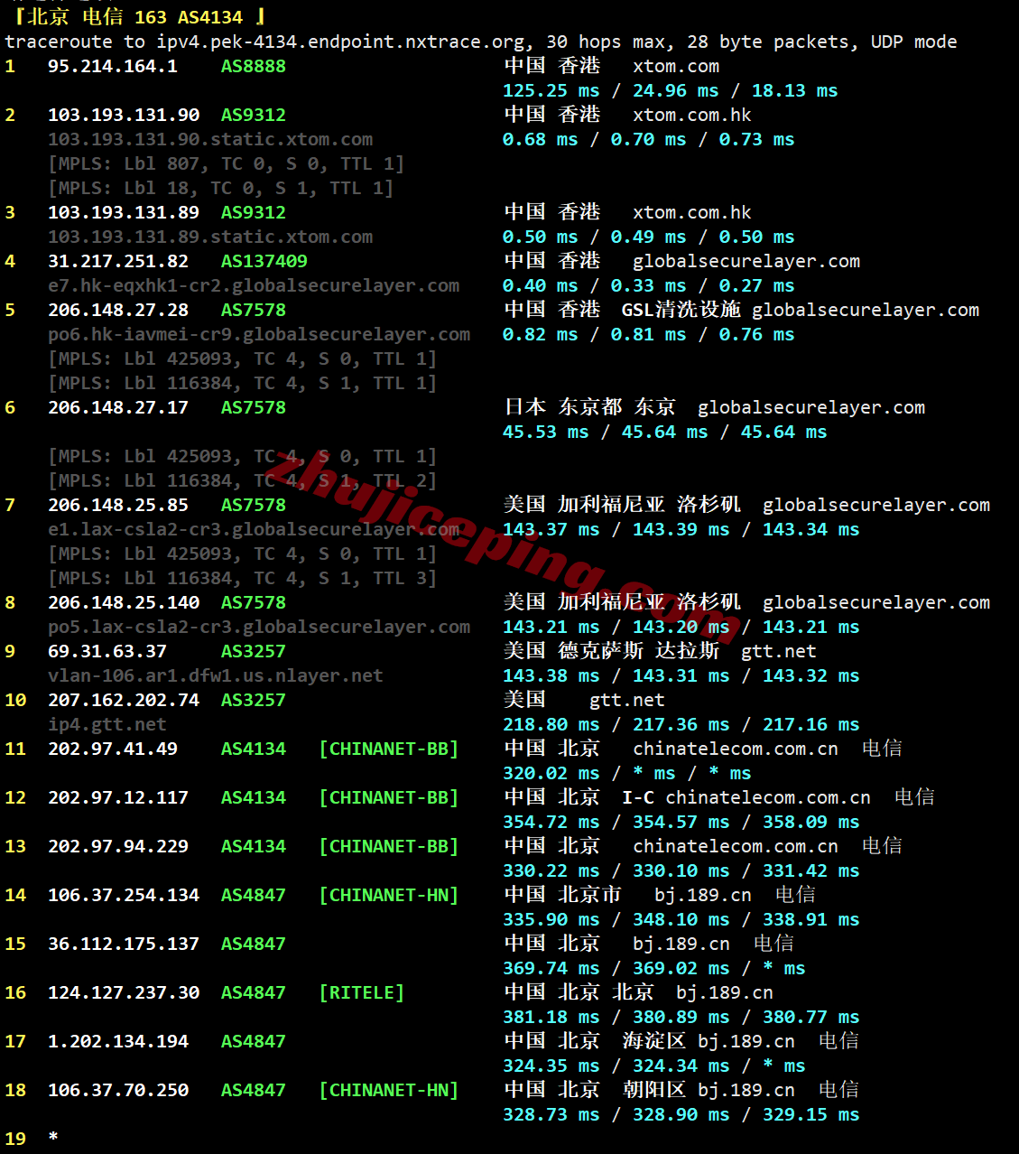 vpshk20 V.PS大带宽香港VPS测评,原生IP,适合移动用户群体