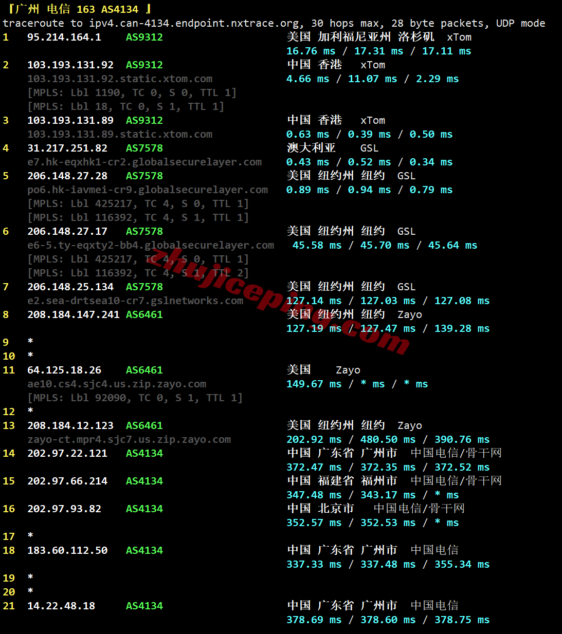vpshk22 V.PS大带宽香港VPS测评,原生IP,适合移动用户群体