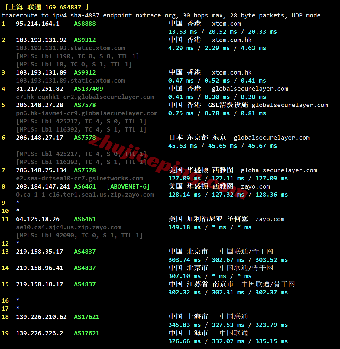 vpshk24 V.PS大带宽香港VPS测评,原生IP,适合移动用户群体