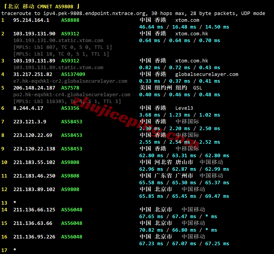 vpshk26 V.PS大带宽香港VPS测评,原生IP,适合移动用户群体
