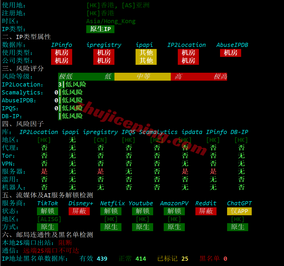 vpshk29 V.PS大带宽香港VPS测评,原生IP,适合移动用户群体