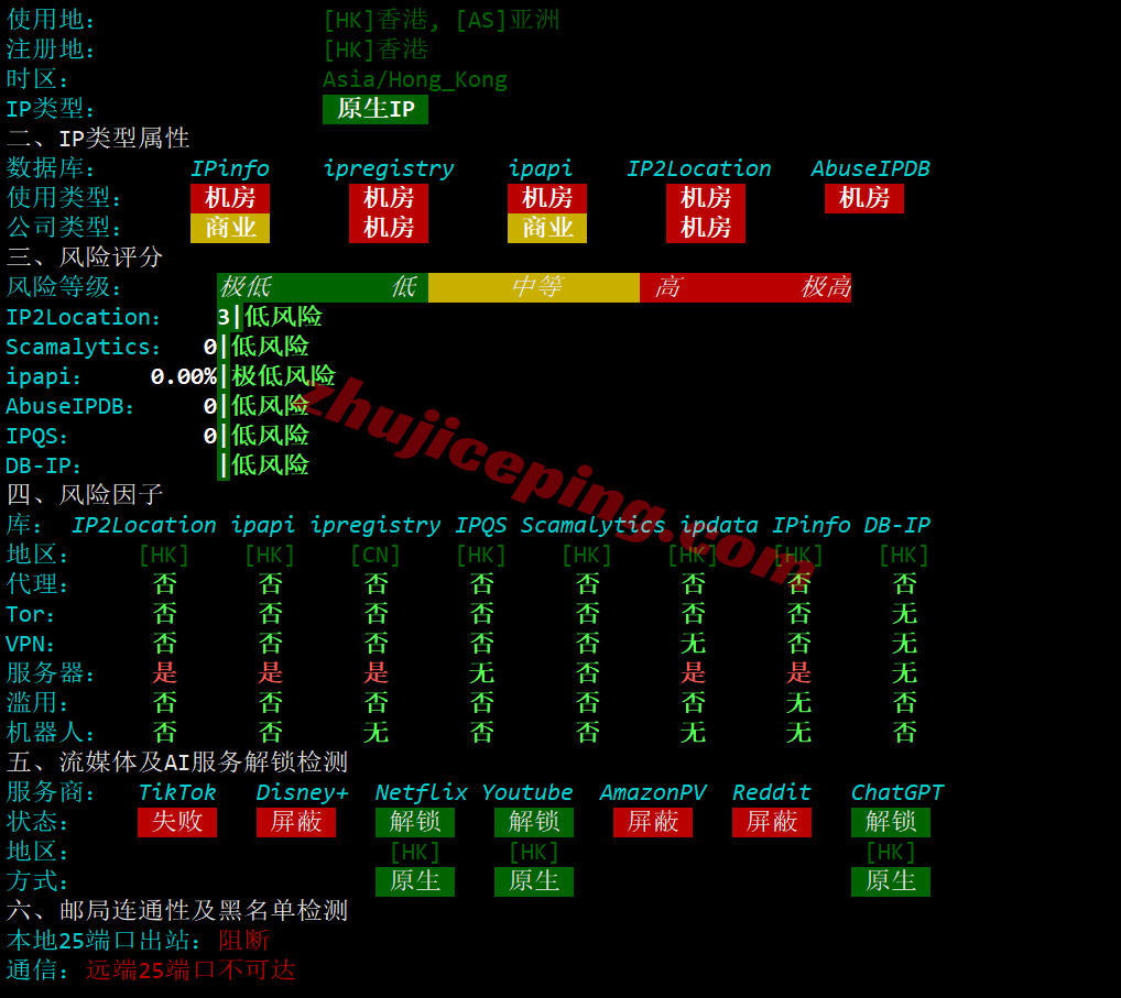 vpshk31 V.PS大带宽香港VPS测评,原生IP,适合移动用户群体