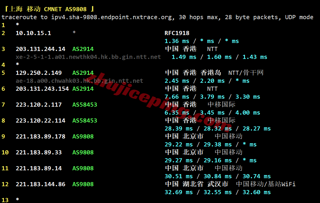 ythk26 云途香港将军澳/TKO测评,美国原生IP,三网均直连全天速度给力
