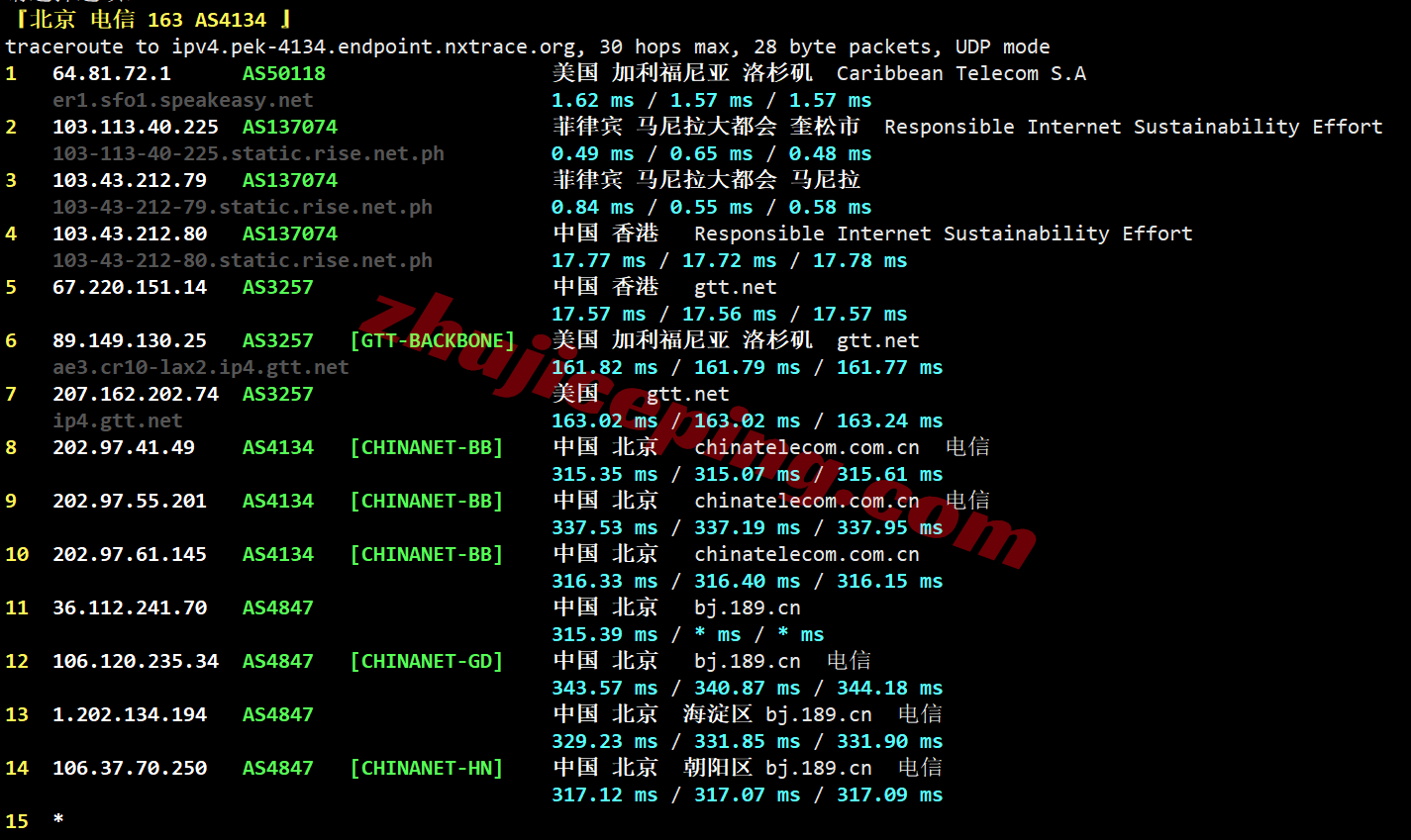 666my18 666clouds菲律宾住宅VPS(双ISP属性IP)测评,解锁TikTok/AI等,适合运作流媒体