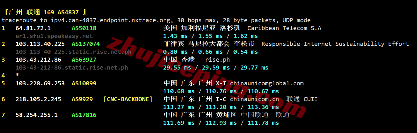 666my23 666clouds菲律宾住宅VPS(双ISP属性IP)测评,解锁TikTok/AI等,适合运作流媒体
