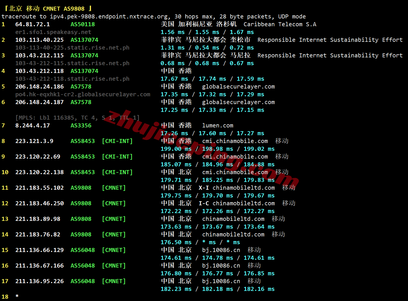 666my24 666clouds菲律宾住宅VPS(双ISP属性IP)测评,解锁TikTok/AI等,适合运作流媒体