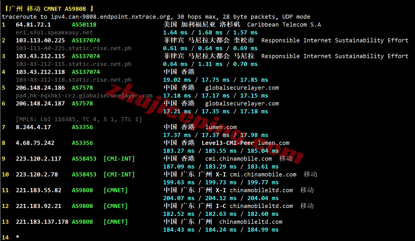 666my26 666clouds菲律宾住宅VPS(双ISP属性IP)测评,解锁TikTok/AI等,适合运作流媒体