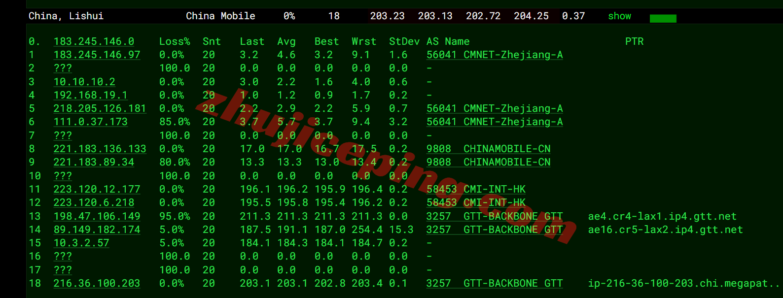 66gtt17 666clouds美国GTT双ISP属性IP的VPS测评,解锁TikTok/AI,三网AS4837